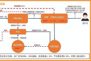 火箭客场2胜9负&与马刺并列联盟倒四 而主场11胜1负仅次于绿军